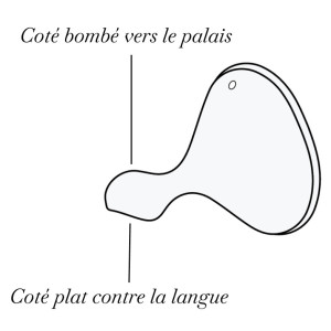 Tétines Débit Moyen pour BibRond (x2) Elhée