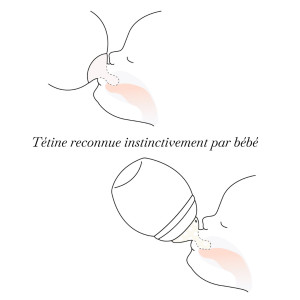 Tétines Débit Moyen pour BibRond (x2) Elhée