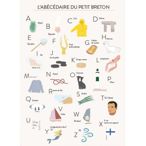 Affiche "L'abécédaire du petit breton" (A3)