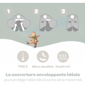 Couverture bébé Babynomade en double polaire "Vert Sauge" (0-6 mois) Red Castle