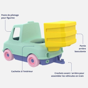 Mon premier Camion Poubelle en plastique recyclé "Turquoise" Le Jouet Simple