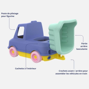 Mon premier Camion Benne en plastique recyclé "Bleu" Le Jouet Simple