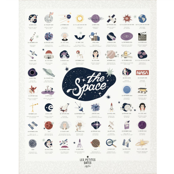 Affiche Les Grandes Dates "The Space"