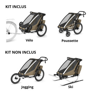 Chariot Cross 1 place G3 "Kaki" (Remorque-vélo, Poussette & Jogger) (2024) Thule