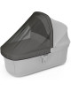Moustiquaire pour Nacelle Thule Urban Glide
