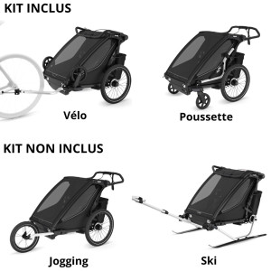  ChariotThule Sport G3 2 places "Black" (Remorque-vélo, Poussette & Jogger) (2024)
