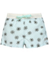 Short de bain bébé à couche intégrée anti-UV "Sunshine"