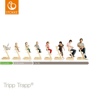 Chaise haute  enfant évolutif tripp trapp en bois "Mauve Bruyère" Stokke
