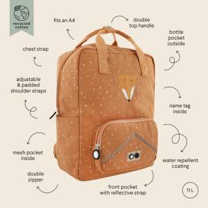 Sac à dos enfant A4 (34 cm) en coton hydrofuge "Mr Renard" Trixie