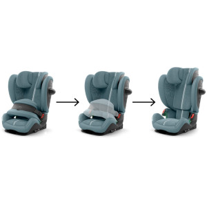  Siège auto Pallas G3 Plus "Stormy  Blue" (15 mois-12 ans)