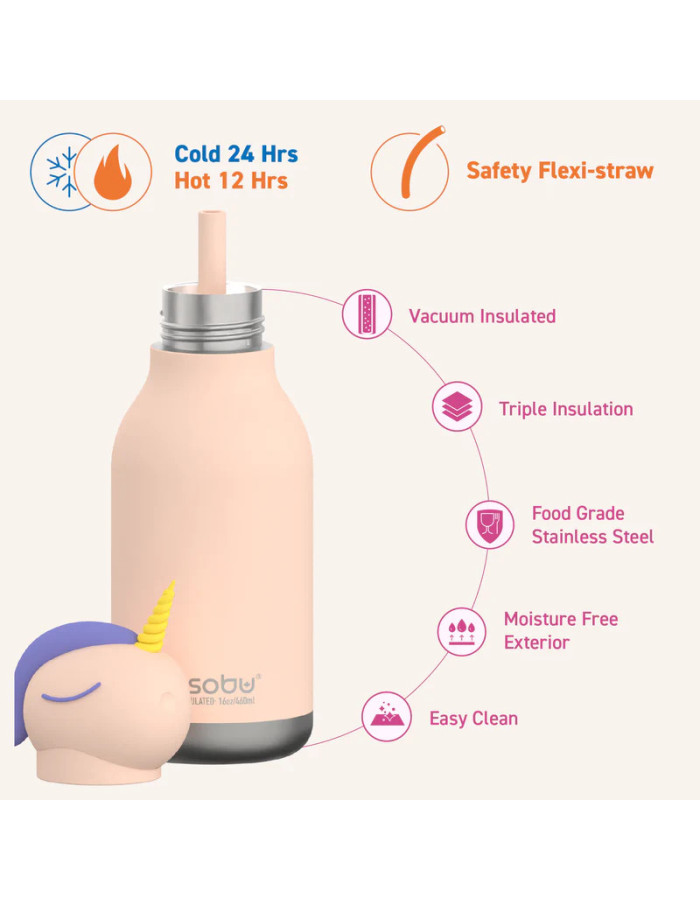 Bouteille Isotherme Asobu Bestie 460 Ml Avec Paille Et Tête Licorne Amovible | Garde Le Froid 24h | Sans BPA