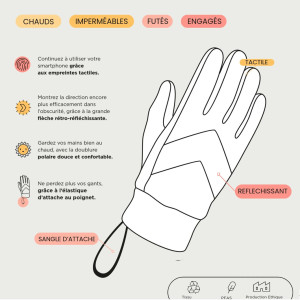 Gants Réfléchissants pour Vélo (Taille S) Rainette