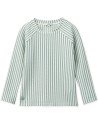 T-shirt anti-UV bébé manches longues Noah "Peppermint" Liewood