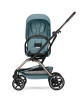  Poussette Eezy S Twist +2 "Stormy Blue" (2026)