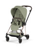Habillage de Siège complet MIOS Style "Sage Green" (2026)