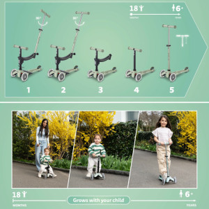 Trottinette 3 roues évolutive Micro Mini2Grow 2.0 LED "Bleu Ardoise" (1-6 ans)