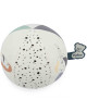 Mon Ballon "Chou Chiot" (0-12 mois)