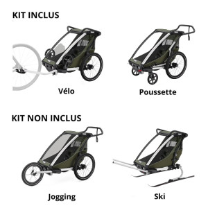 Chariot Thule Lite 1 place "Vintage Green" (Remorque-vélo, Poussette & Jogger)