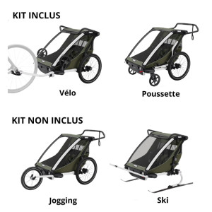 Chariot Thule Lite 2 places "Vintage Green" (Remorque-vélo, Poussette & Jogger)