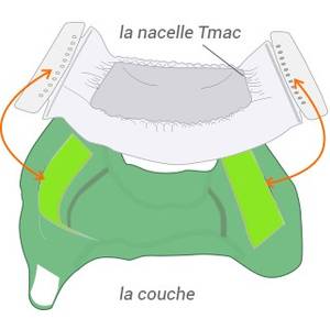 Culotte couche lavable T.MAC - Rosita - Hamac