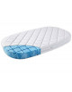 Matelas pour lit bébé évolutif Classic PREMIUM +7 (116 x 66 cm)