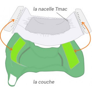 Culotte couche lavable T.MAC Hamac "Pastis"